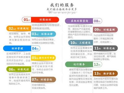 環保管家服務與環保咨詢服務的概念與解析
